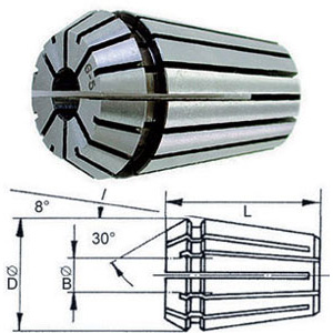 1560GT - DIN 6499-B/ISO 15488 ER/ESX COLLETS FOR CHUCKS, WIDE OPENING - Prod. SCU